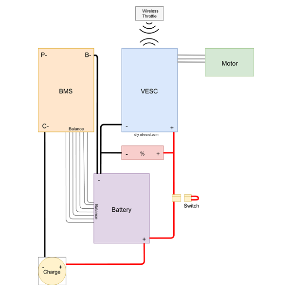 BMS Wiring for Charging Only